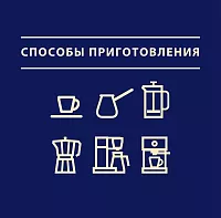 Кофе в зернах Tchibo Exclusive Brazilia 200 гр